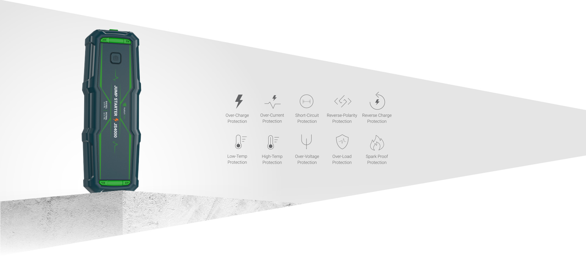 Navitel JS4000 – inteligentna ochrona